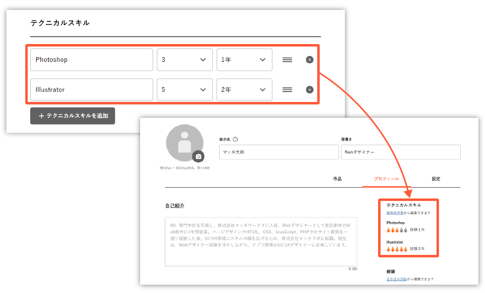 職務経歴書の「テクニカルスキル」より編集可能