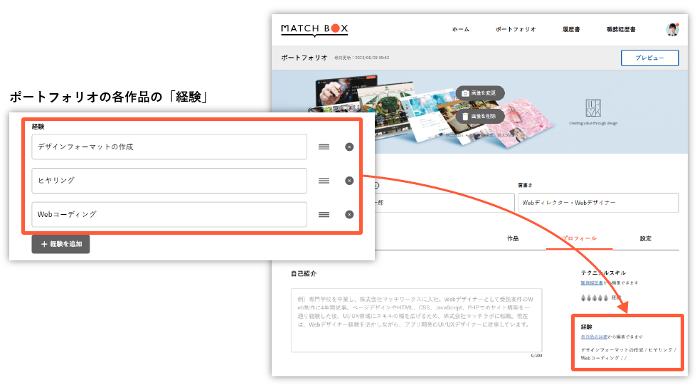 ポートフォリオの各作品に入力した「経験」を反映している