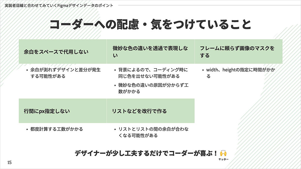 コーダーへの配慮・気をつけていること