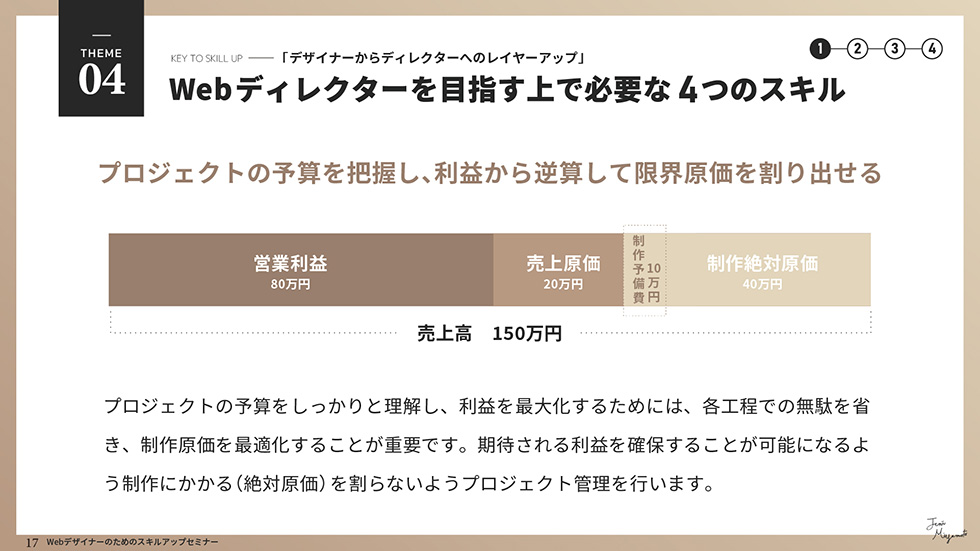 Webディレクターを目指す上で必要な4つのスキル プロジェクトの予算把握し、利益から逆算して限界原価を割り出せる