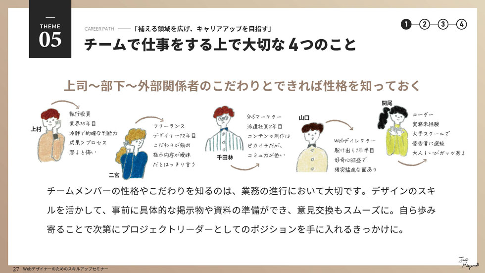 チームで仕事をするうえで大切な4つのこと 上司～部下～外部関係者のこだわりとできれば性格を知っておく