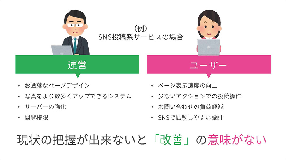 現状の把握が出来ないと「改善」の意味がない