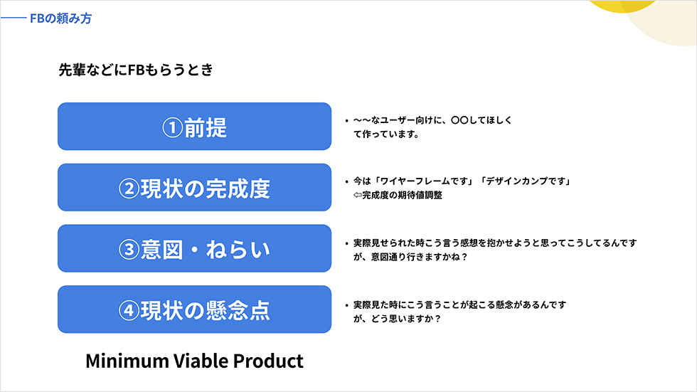 FBの頼み方