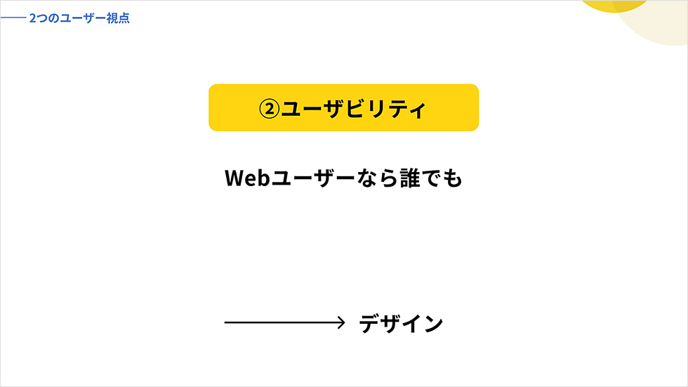 2つのユーザー視点 2.ユーザビリティ