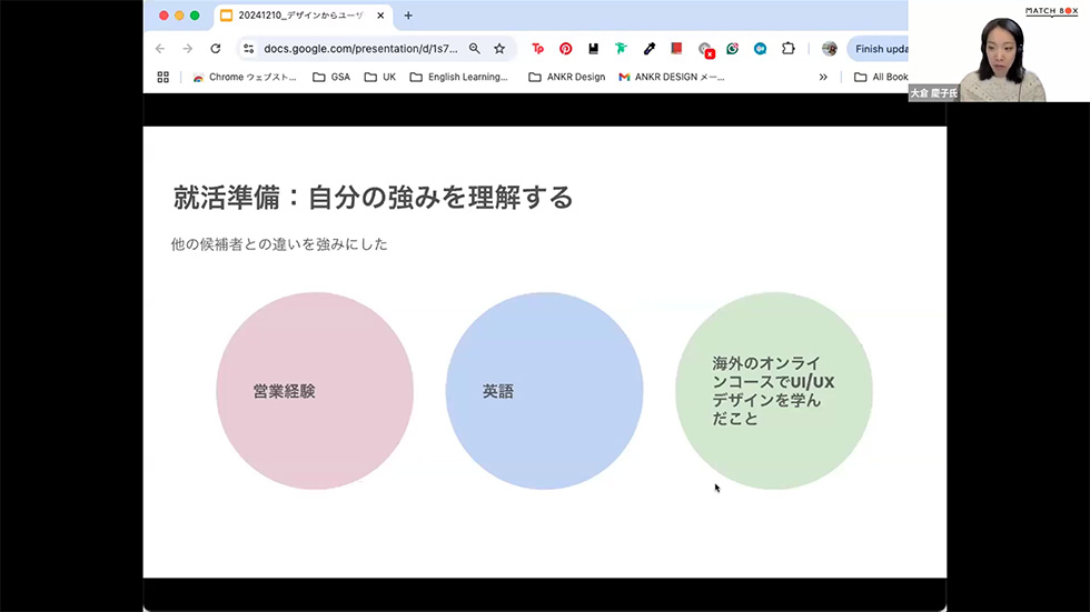 図：就活準備 - 自分の強みを理解する