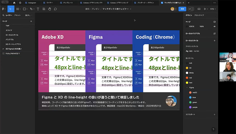 Adobe XD Figma Coding（Chrome） line-height 比較検証