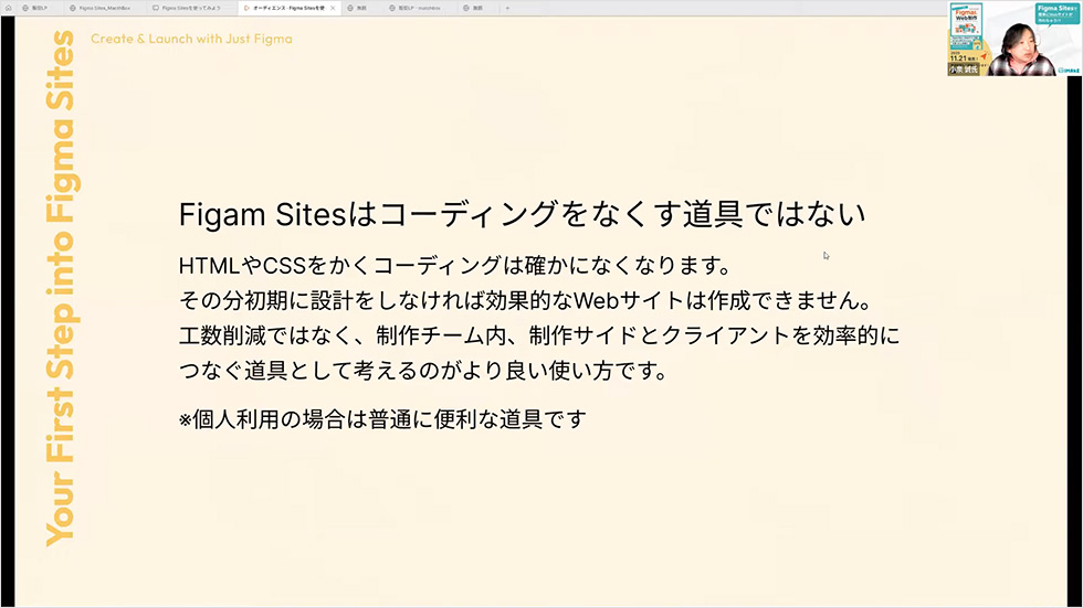 図：Figma Sitesはコーディングをなくす道具ではない