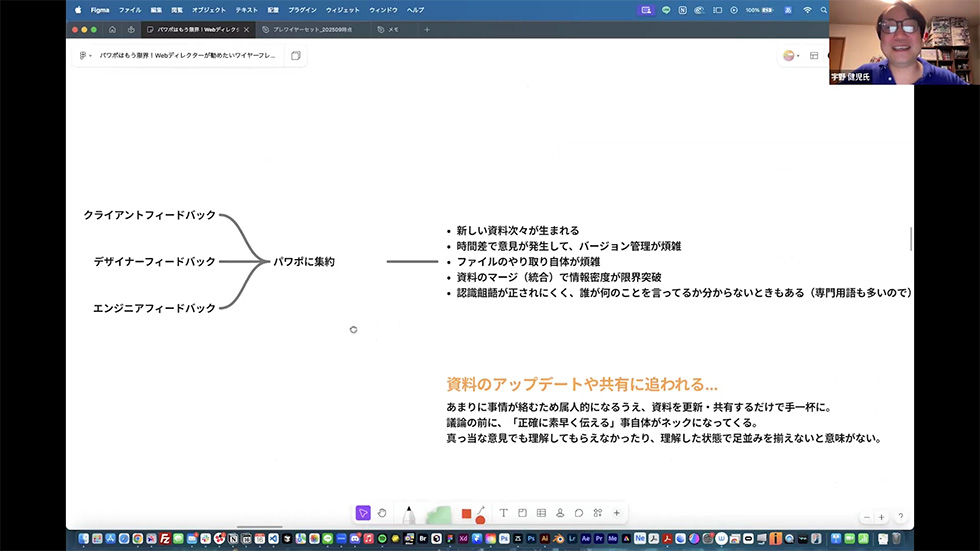 キャプチャ：パワポの場合の制作フロー