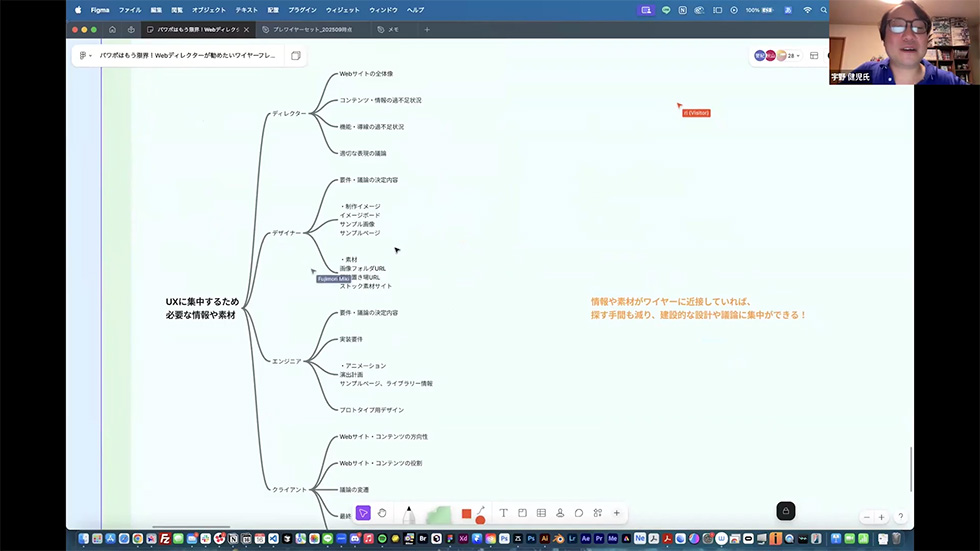 キャプチャ：UXに集中するために必要な情報や素材