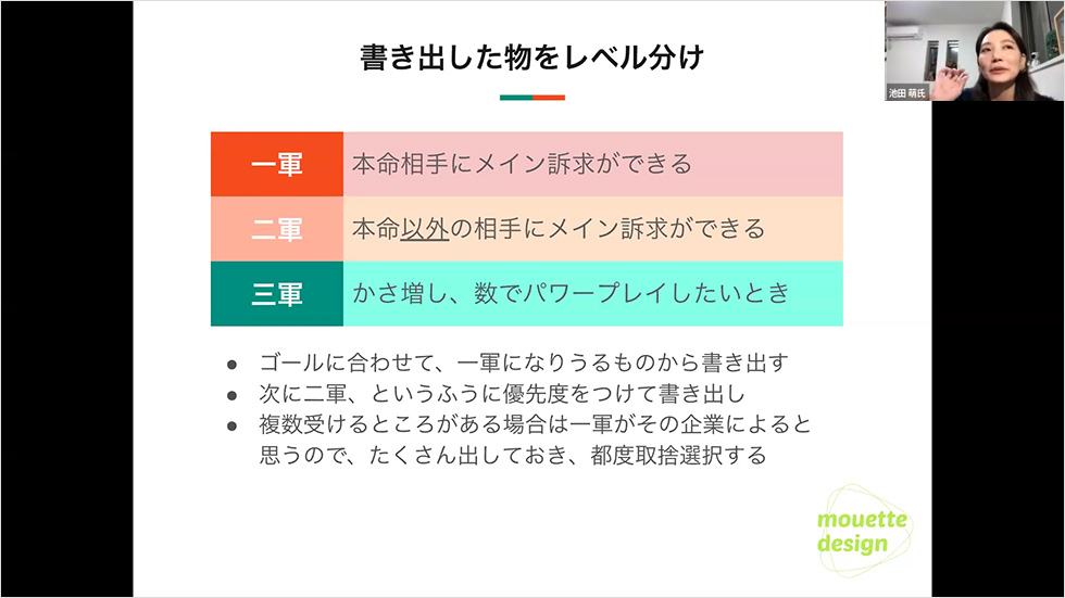 書き出したものをレベル分け