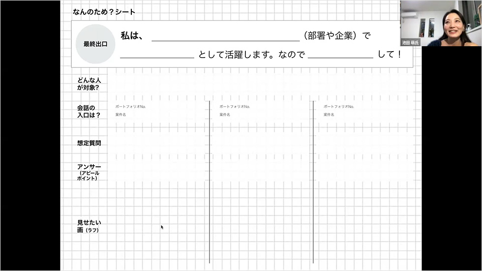 これまで考えてきた入口から出口までのストーリーを振り返るためのシート