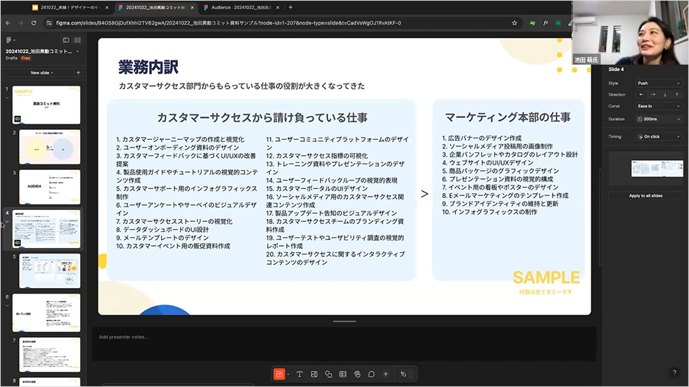業務内訳