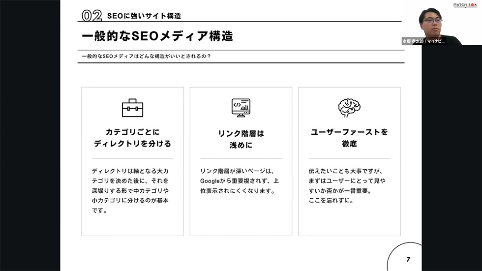 図:02 SEOに強いサイト構造「一般的なSEOメディア構造」