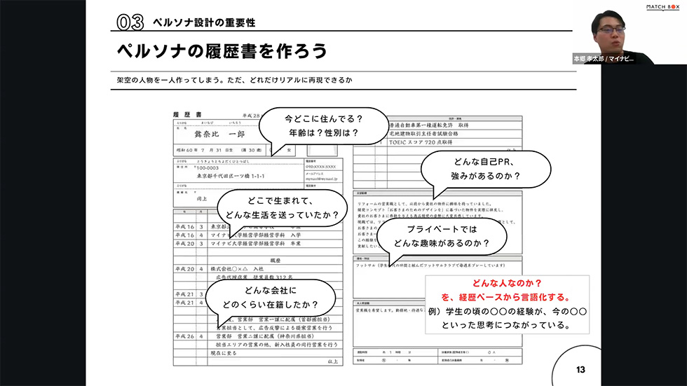図:03 ペルソナ設計の重要性「ペルソナの履歴書を作ろう」