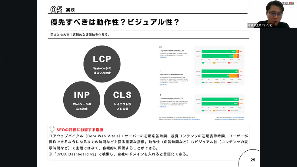 図:05 実践「優先すべきは同作性?ビジュアル性?」