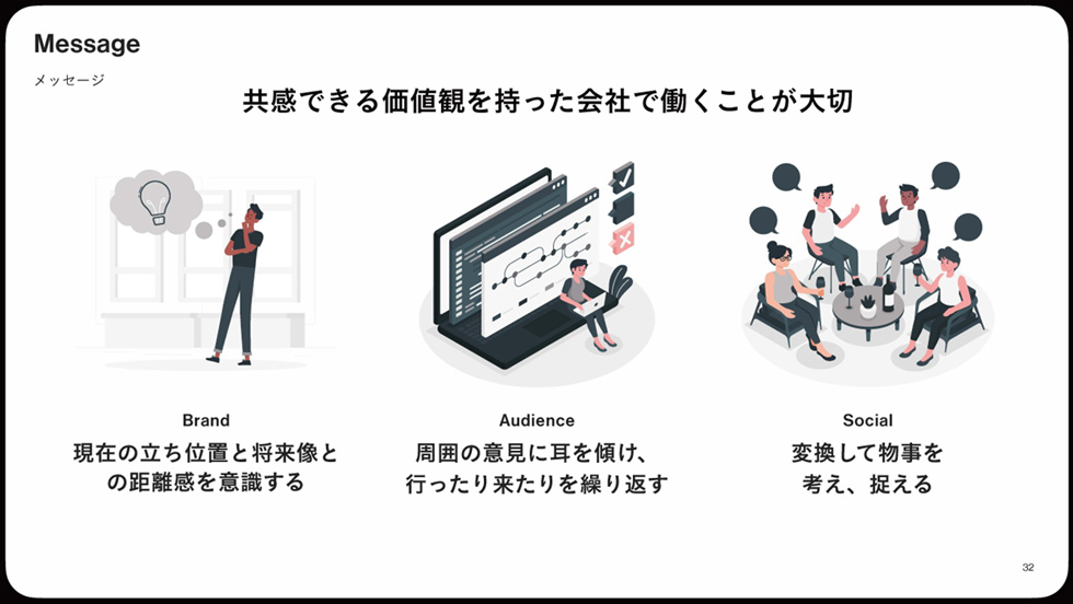 共感できる価値観を持った会社で働くことが大切
